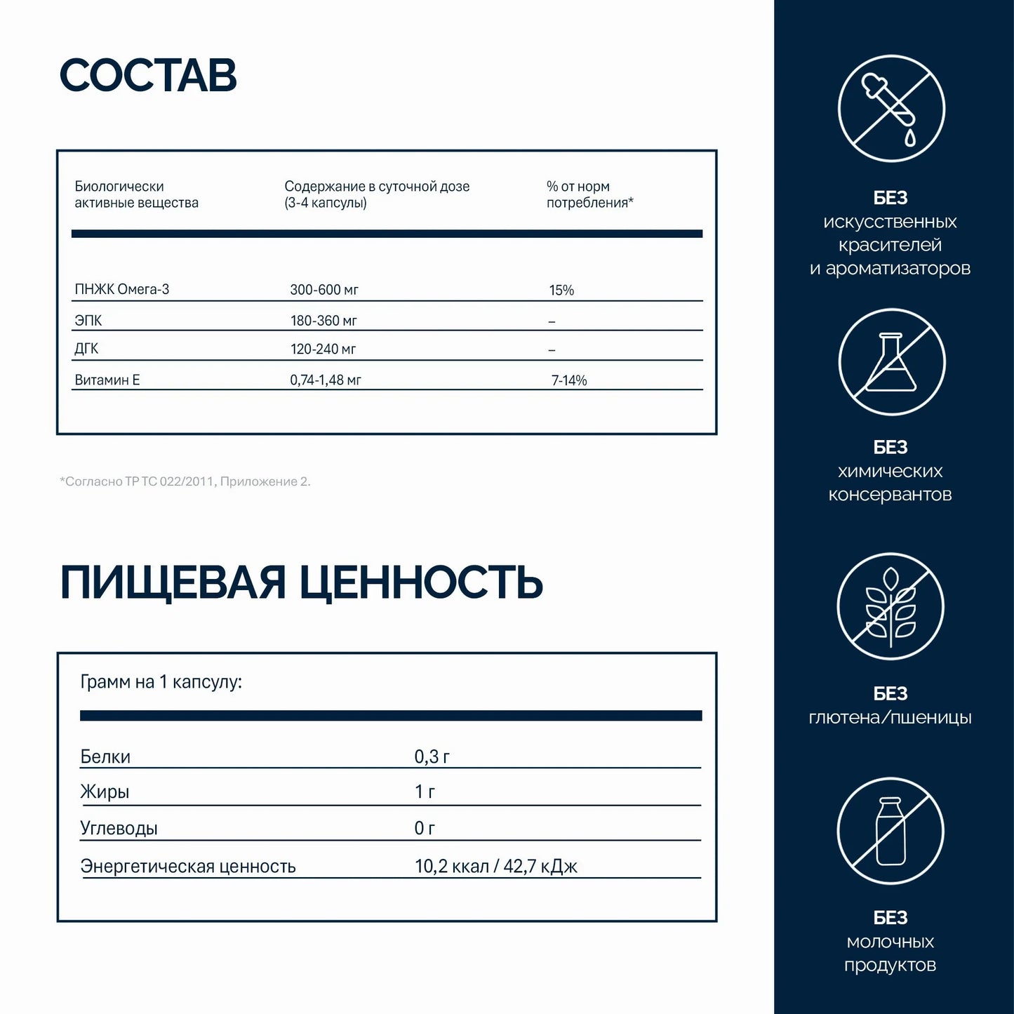 NFO Омега-3 1000 мг