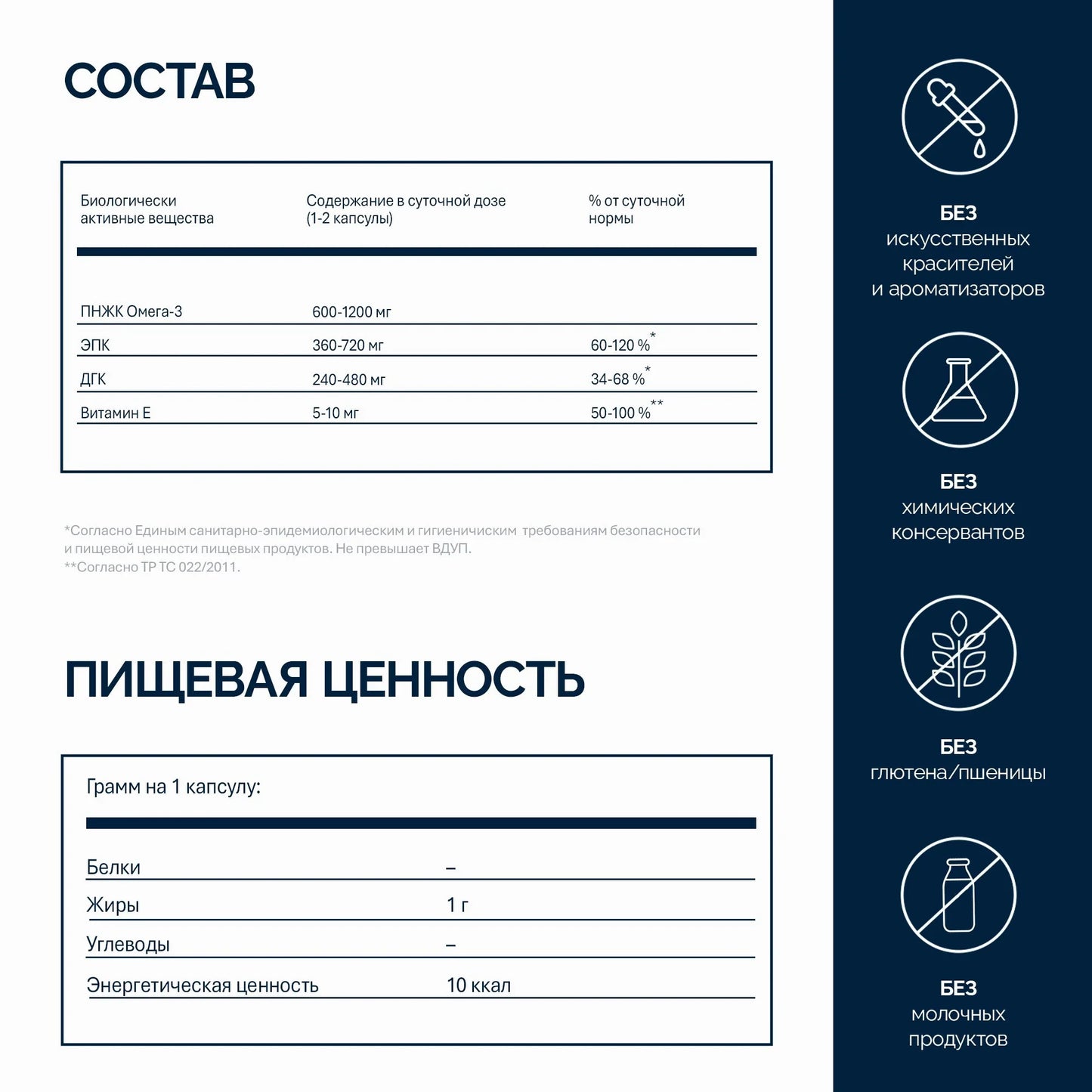 NFO® Омега-3 Премиум