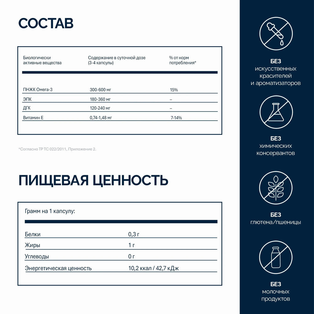 NFO Омега-3 1000 мг