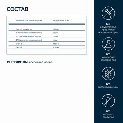 NFO® Омега-3 Энимал - Для животных