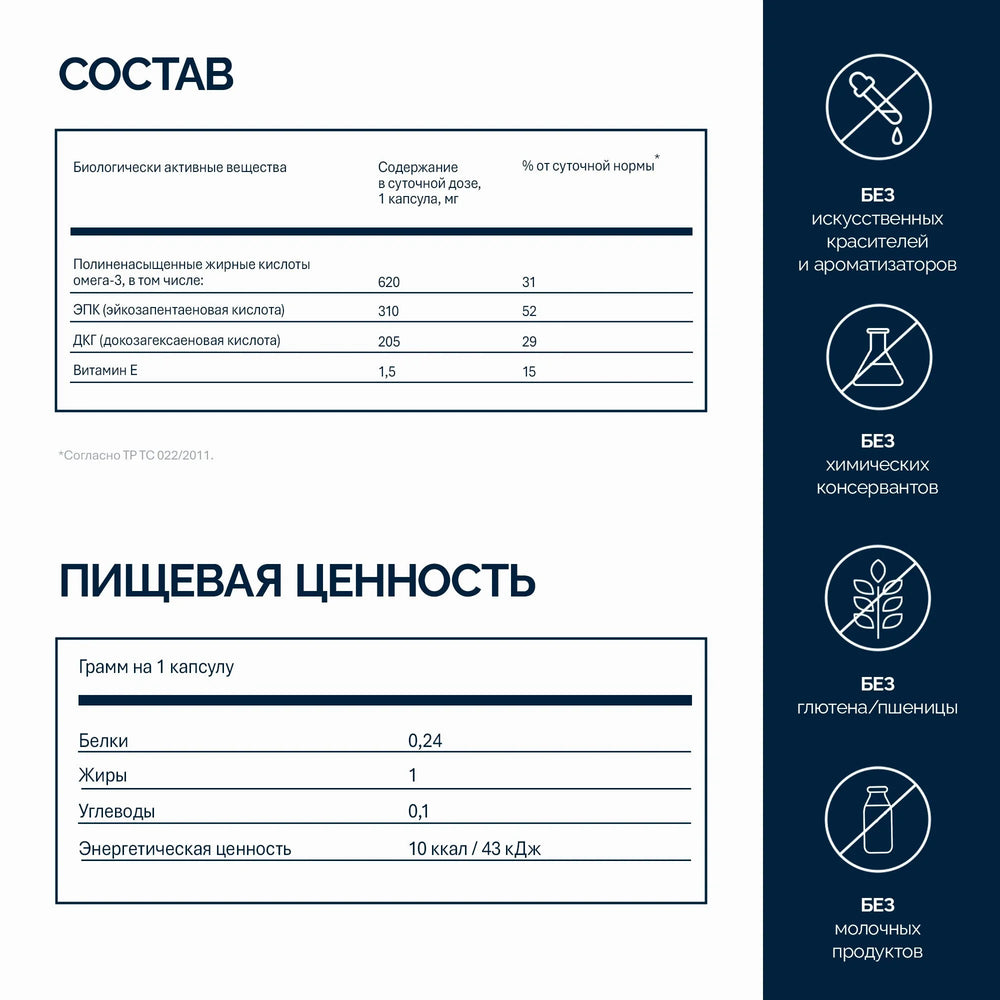 NFO® Омега-3 Форте 60