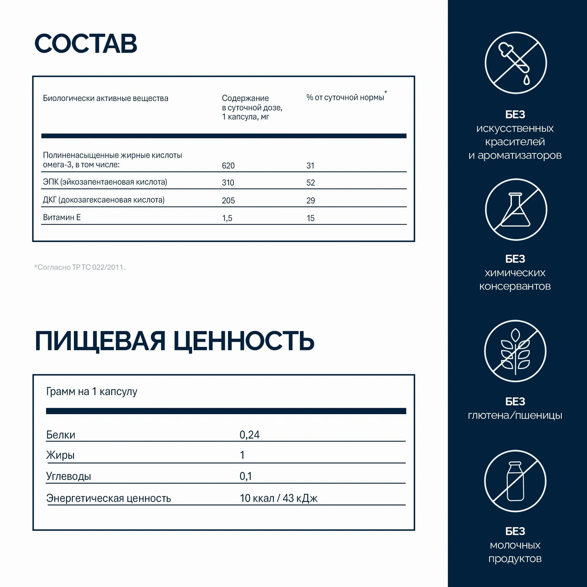 NFO® Омега-3 Форте 60