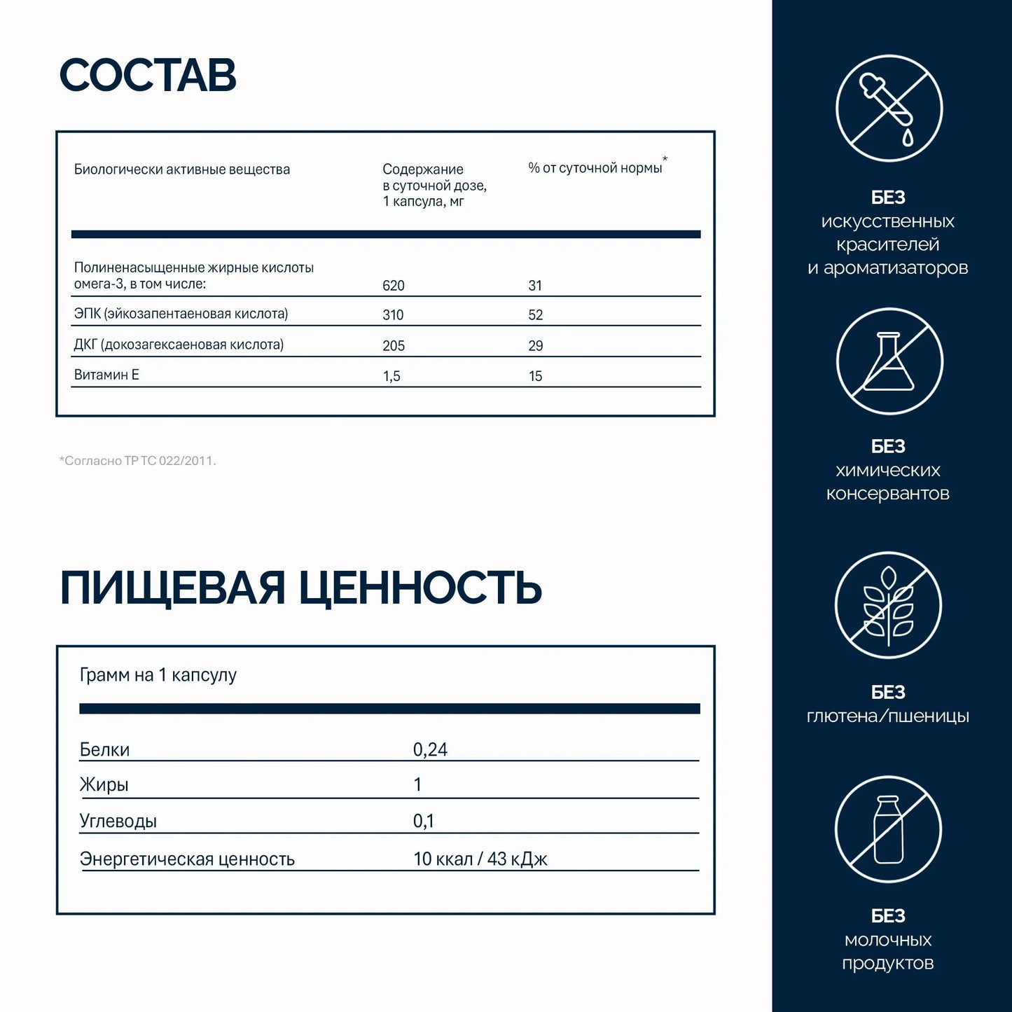 NFO® Омега-3 Форте 120