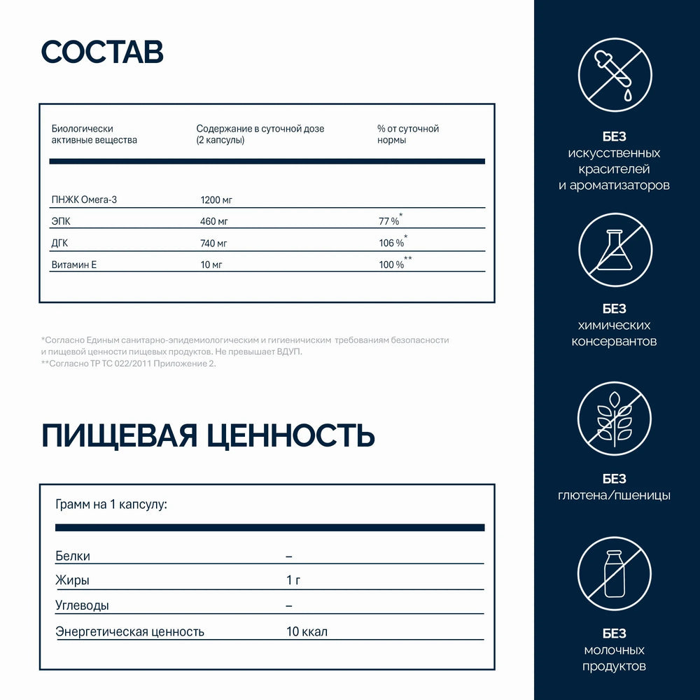 NFO® Омега-3 Стронг ДГК